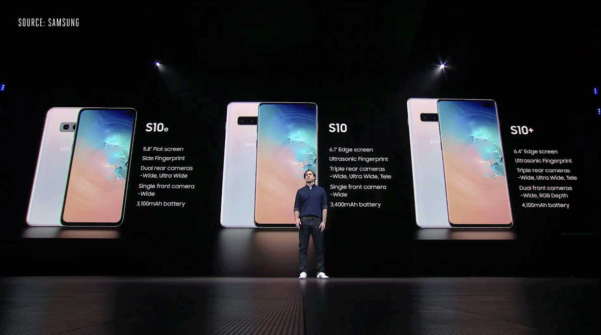 Samsung-Galaxy-S10-event-screenshot
