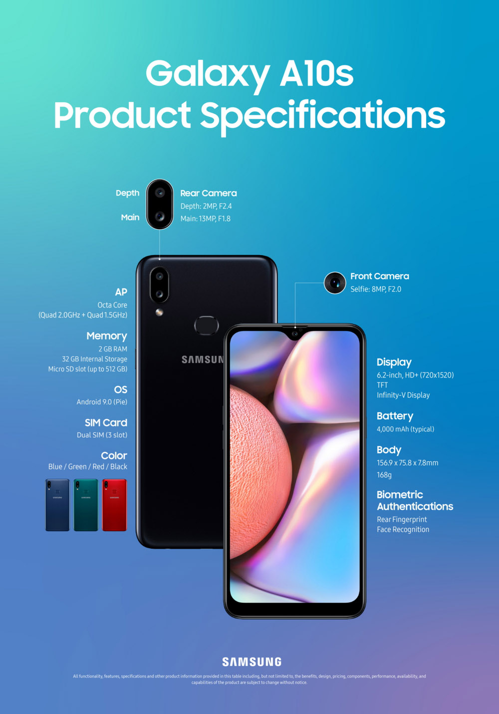 Samsung-Galaxy-A10s-specs