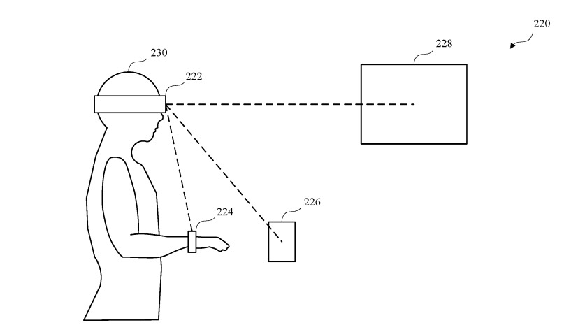 apple-patent-application-device-unlocking-xl