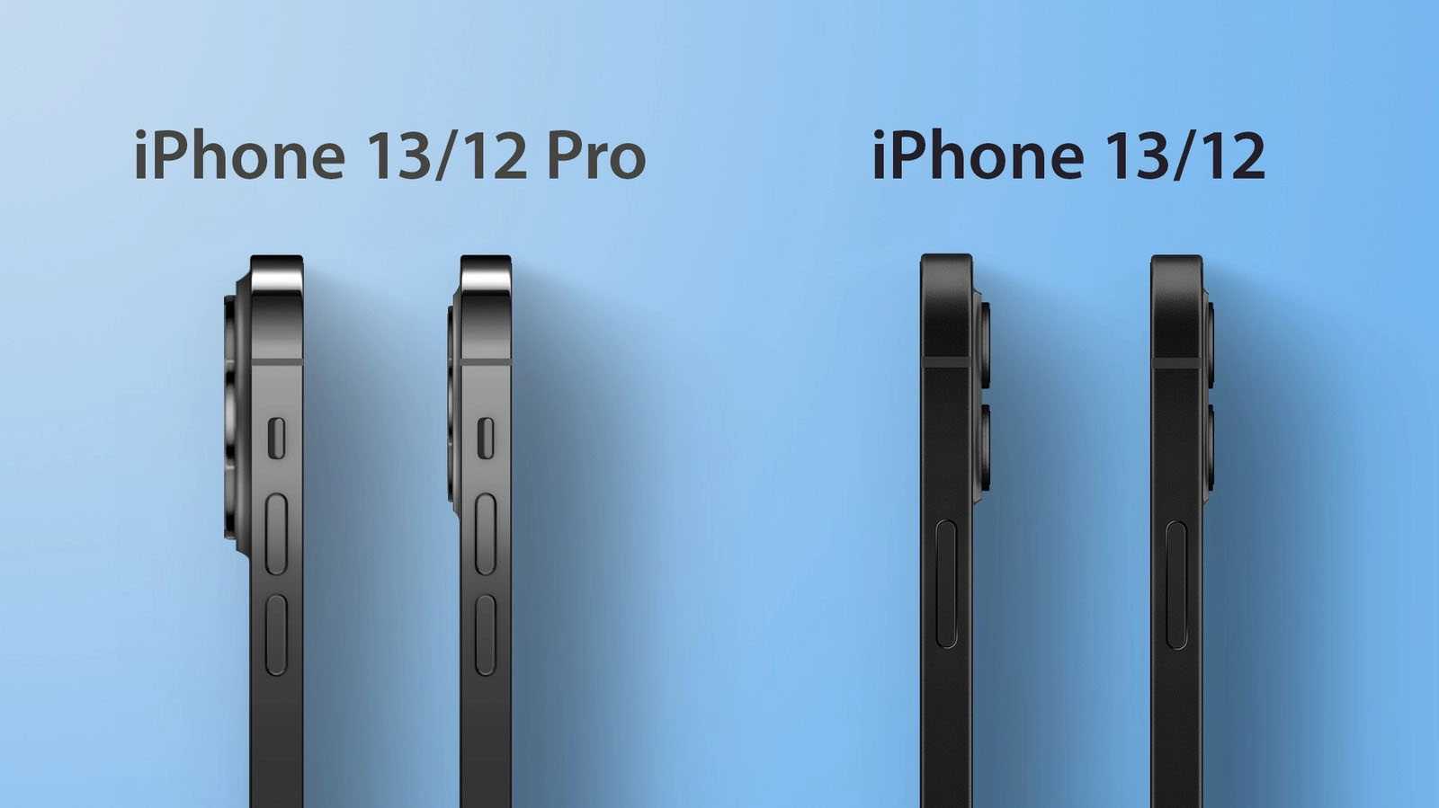 iphone13-cameras-macrumors-2