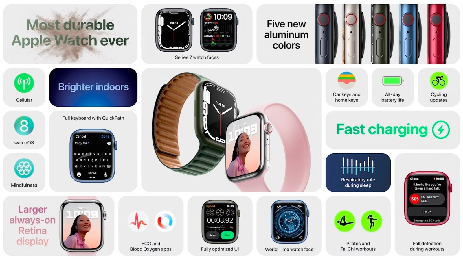 apple-watch-specs