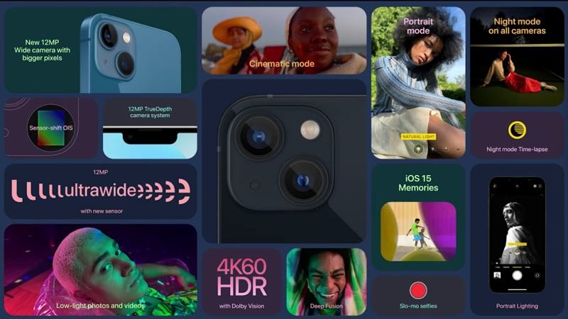 iphone-13-camera