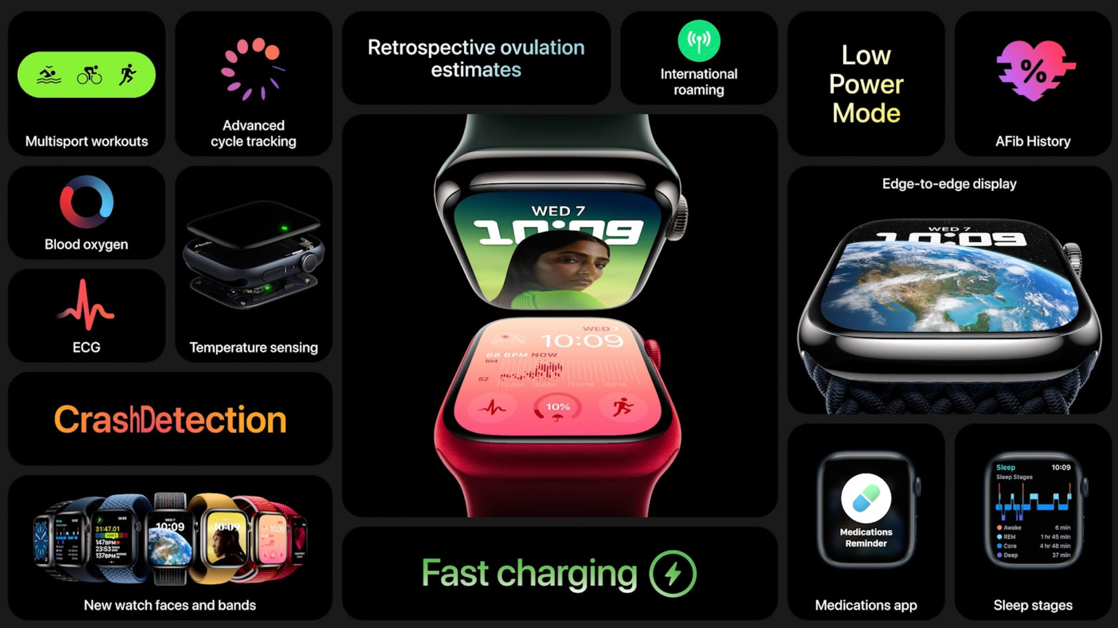 apple_watch_series_8-goodies