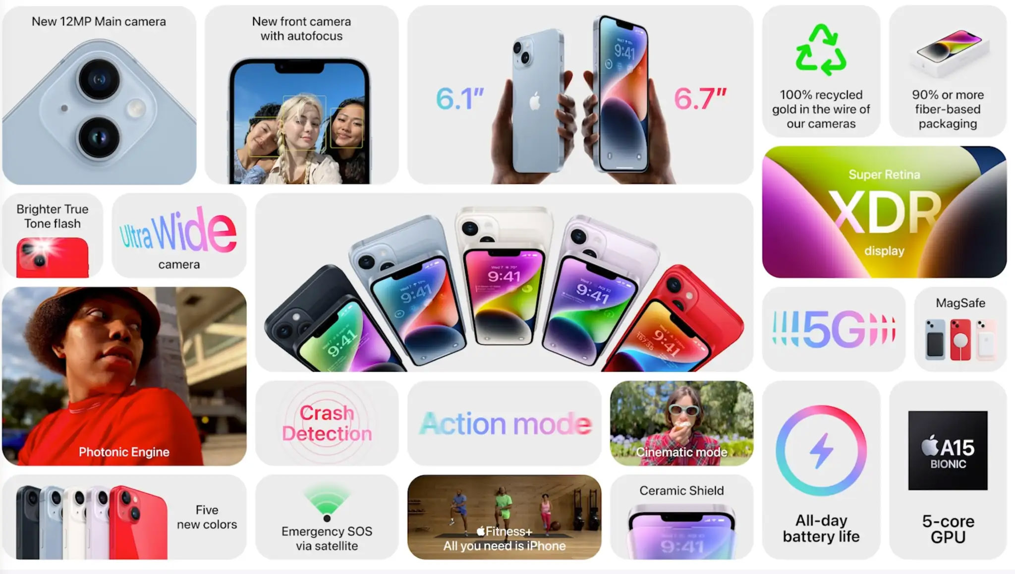 iPhone-14-goodies