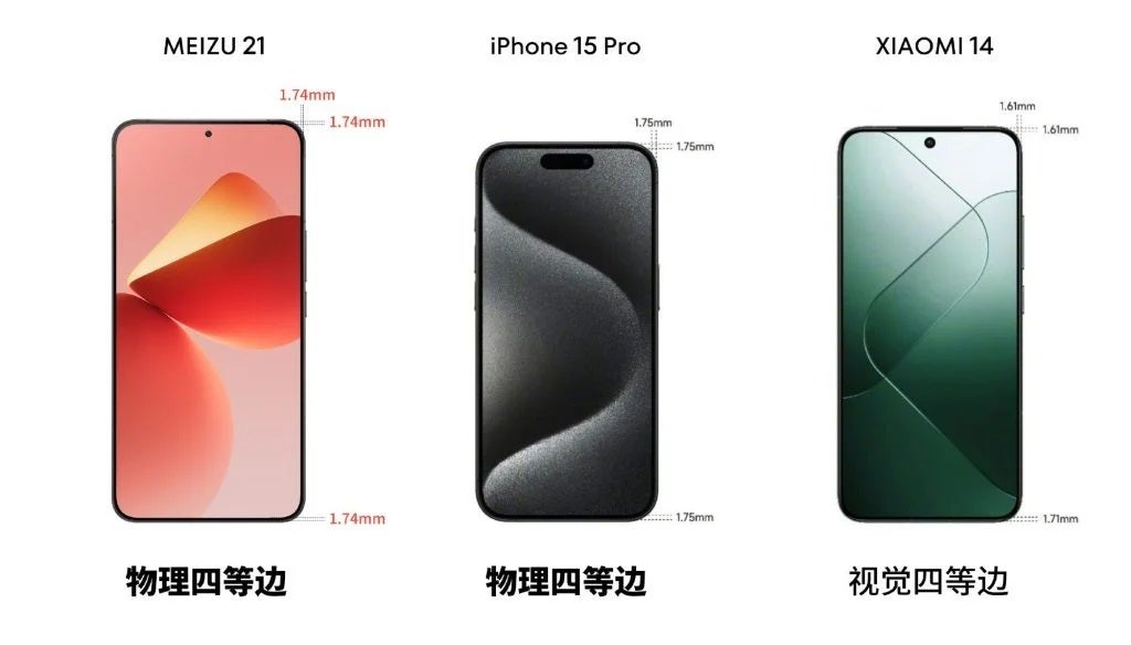 Meizu-21-bezels