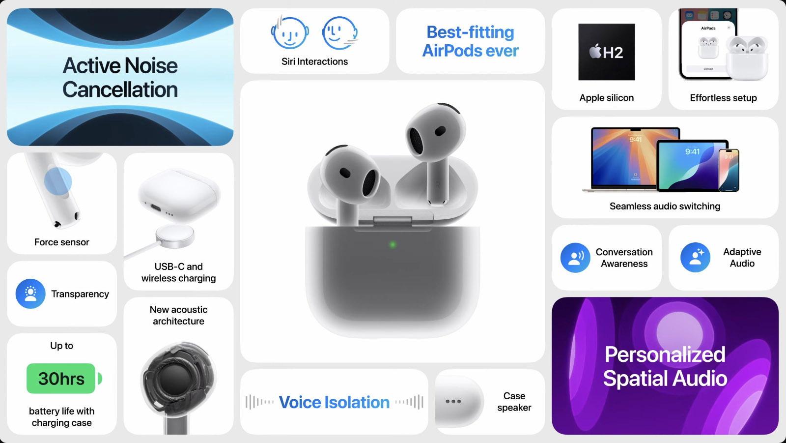 AirPods 4 specs
