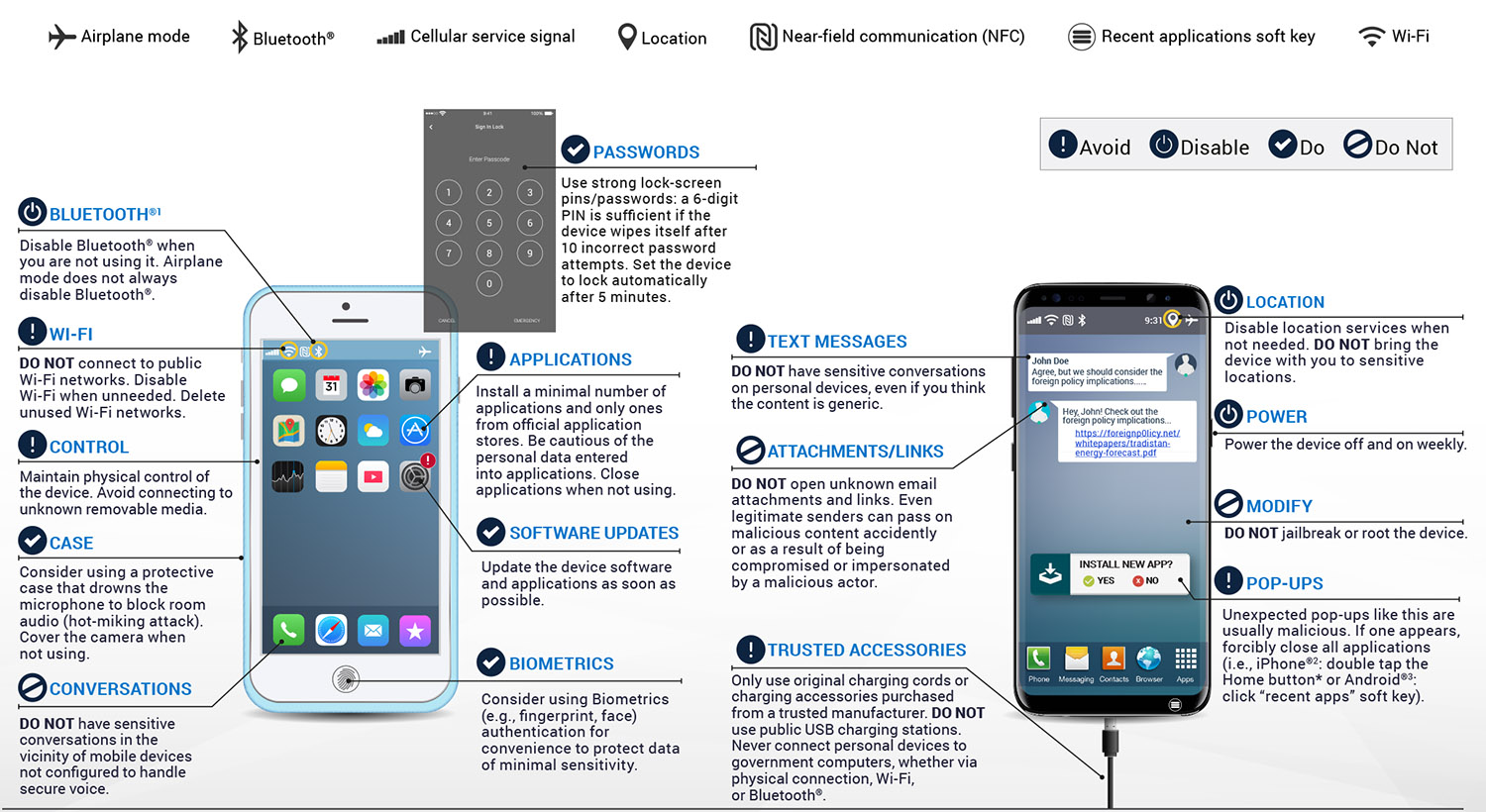 a-graphic-showing-the-nsas-tips-and-tricks-for-keeping-smart-1