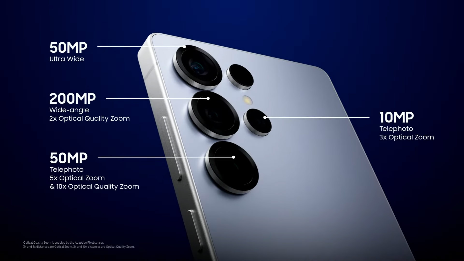 samsung-galaxy-s25-ultra-cameras