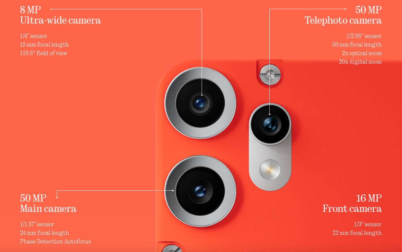 cmf-phone-2-pro-cameras-specs