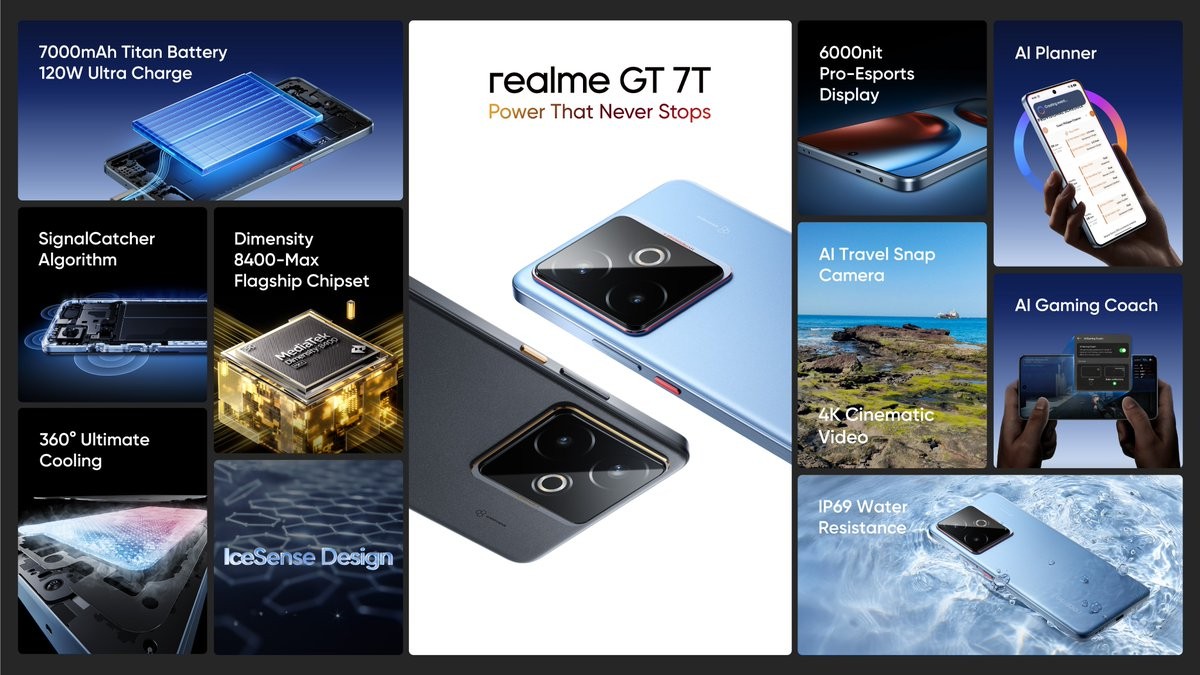 Realme-GT-7t-2