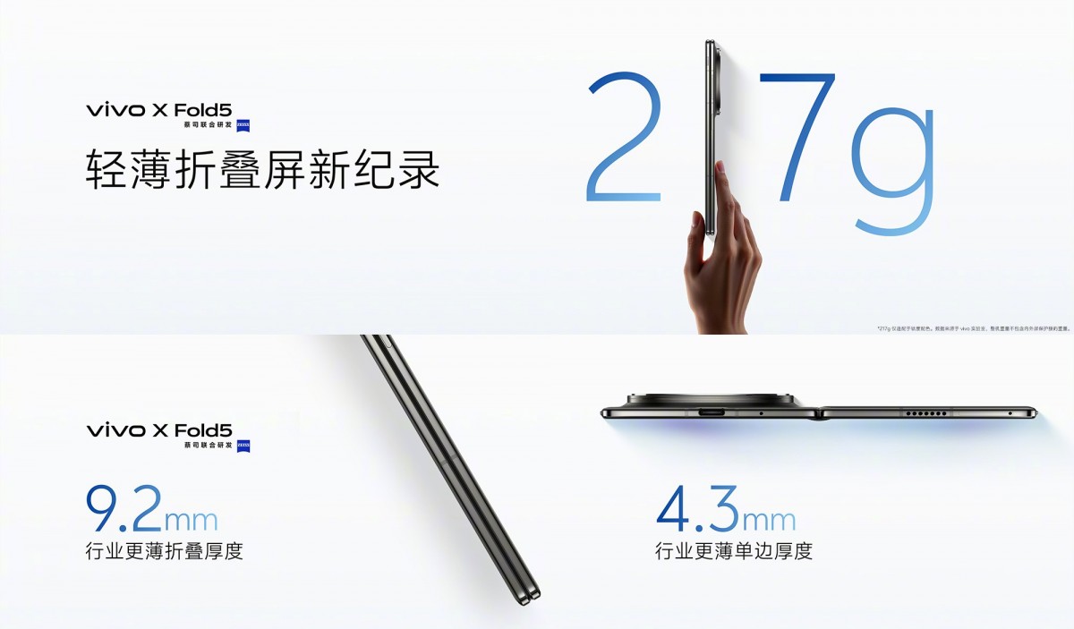 X-Fold5-specs
