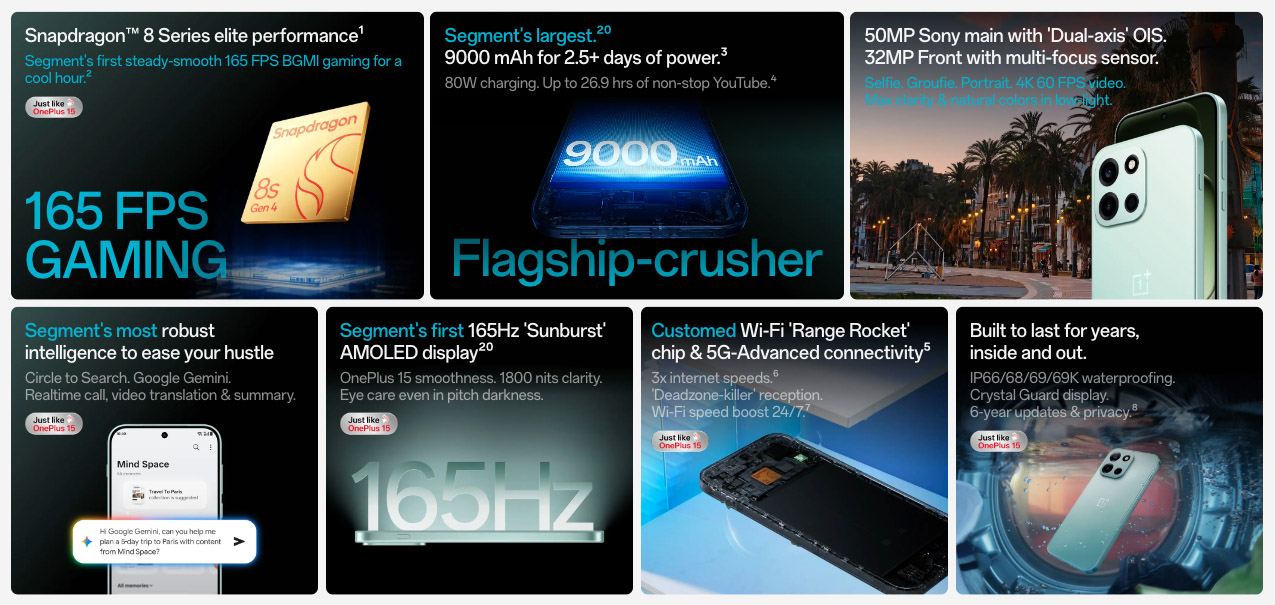 OnePlus Nord 6 specs and 9000mAh battery