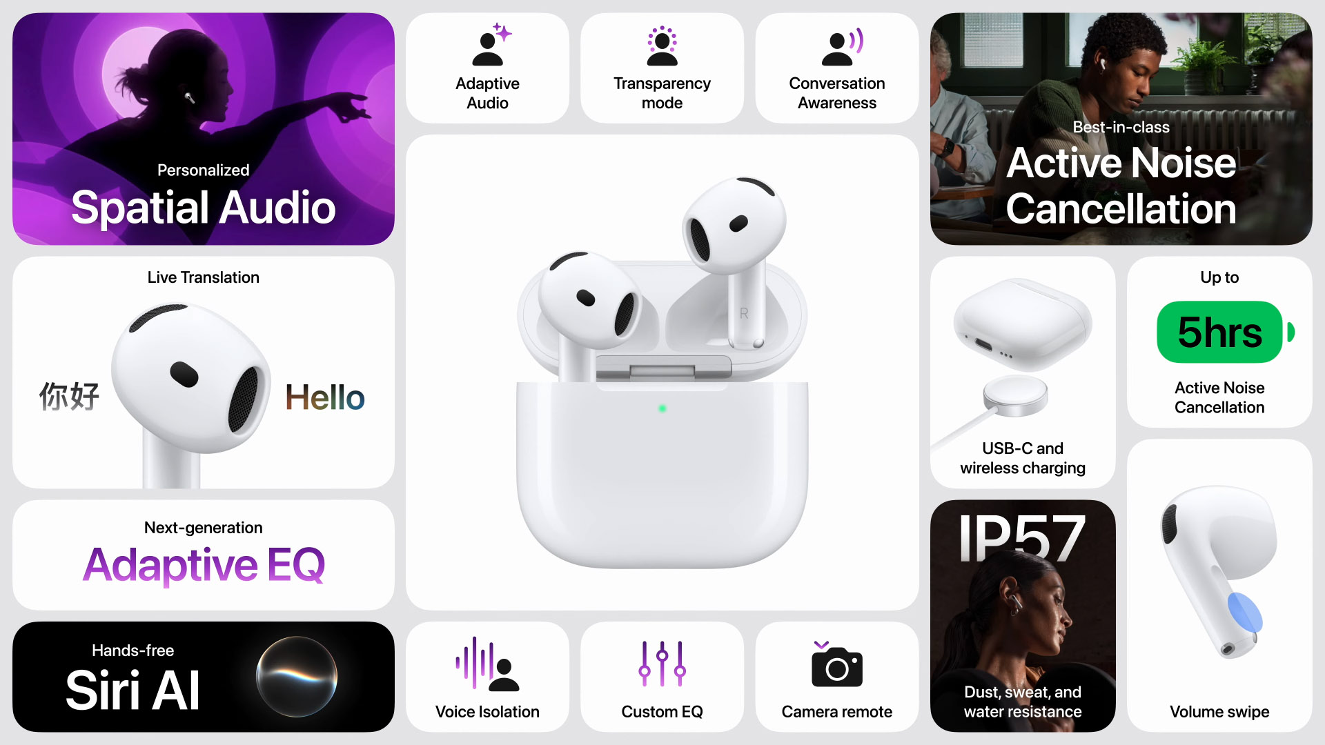 AirPods 5 specs