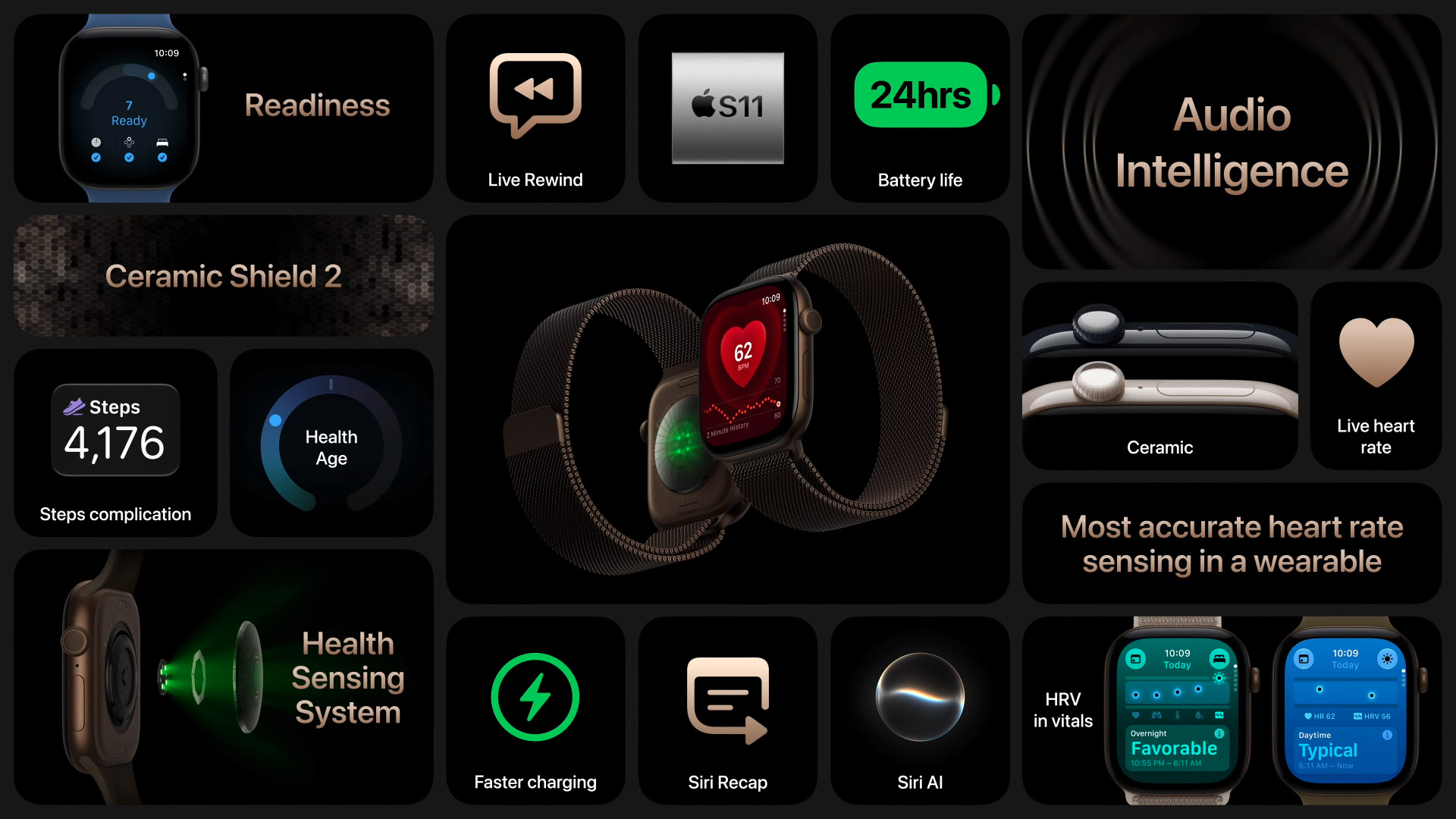 Apple Watch Series 12 specs