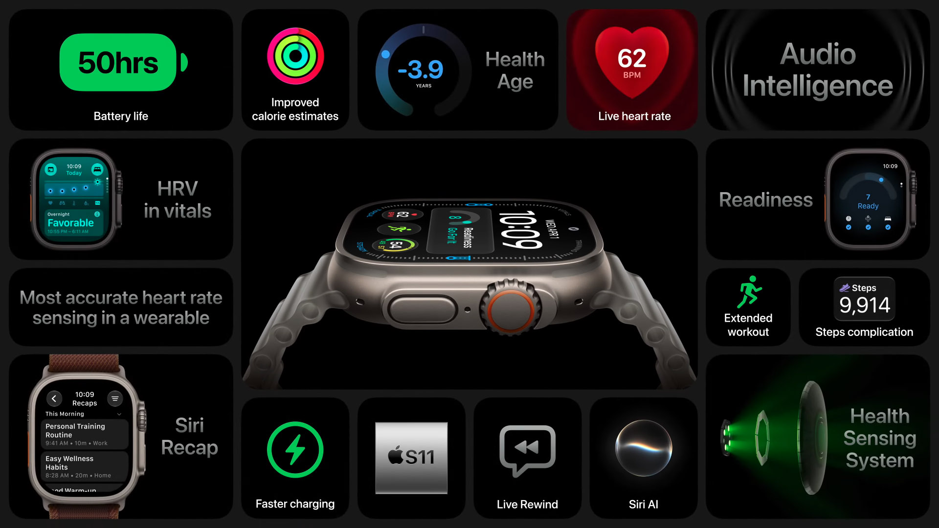 Apple Watch Ultra 4 specs