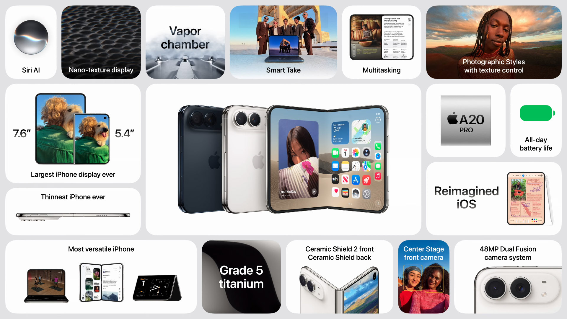 iPhone Duo specs